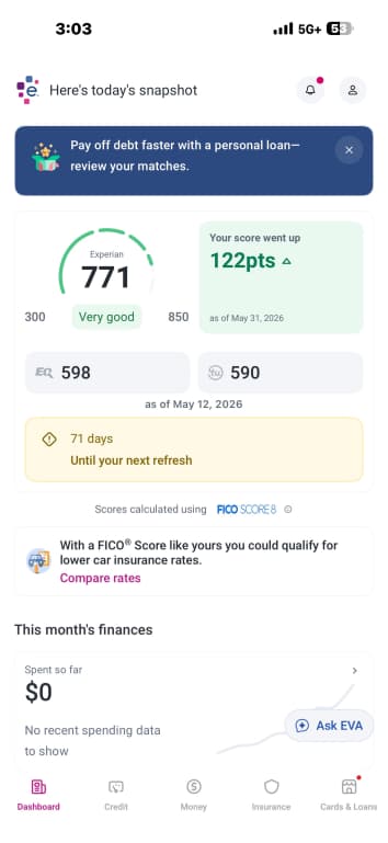 Experian score 771 Very Good, up 122 points